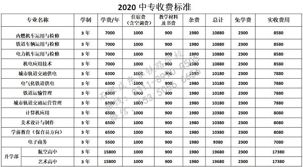 石家莊東華鐵路學(xué)校收費(fèi)情況怎樣？