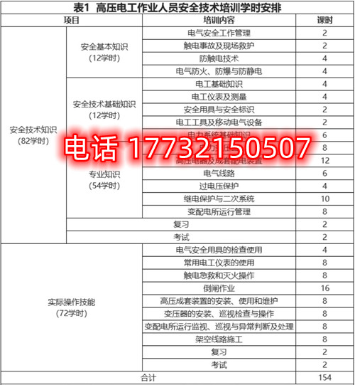 石家莊高壓電工證培訓(xùn)課時(shí)有哪些？