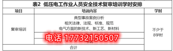 石家莊低壓電工證復(fù)審培訓課時多少？Q截圖20230123224301.jpg