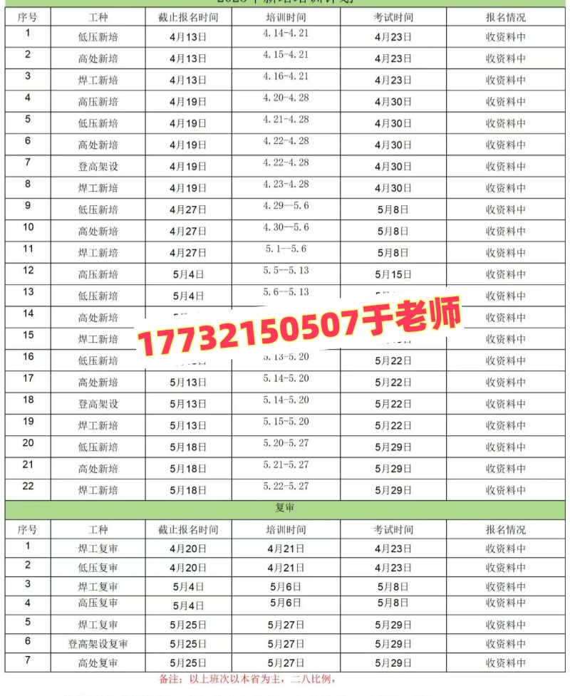 2025年石家莊焊工證4月考試時間安排